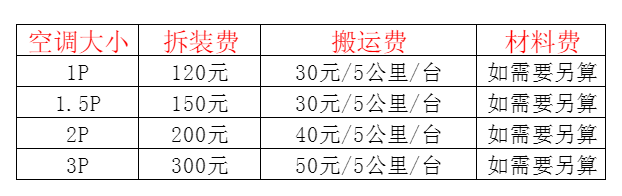 海曙空调移机及费用电话在哪里找